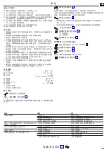 Preview for 13 page of Hans Grohe Croma 220 EcoSmart 26559000 Instructions For Use/Assembly Instructions