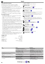 Preview for 26 page of Hans Grohe Croma 220 EcoSmart 26559000 Instructions For Use/Assembly Instructions