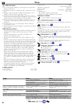 Preview for 28 page of Hans Grohe Croma 220 EcoSmart 26559000 Instructions For Use/Assembly Instructions