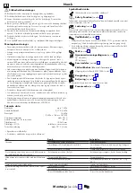 Предварительный просмотр 2 страницы Hans Grohe Croma E 280 1jet Showerpipe 27630000 Instructions For Use/Assembly Instructions