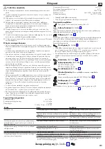 Preview for 21 page of Hans Grohe Croma E 280 Instructions For Use Manual