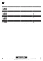 Preview for 40 page of Hans Grohe Croma Ecostat Combi Series Instructions For Use/Assembly Instructions