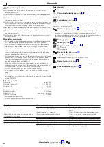 Предварительный просмотр 22 страницы Hans Grohe Croma Select E 180 Showerpipe 27256400 Instructions For Use/Assembly Instructions