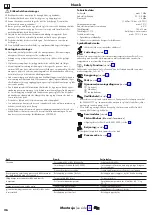 Предварительный просмотр 27 страницы Hans Grohe Croma Select E 180 Showerpipe 27352400 Instructions For Use/Assembly Instructions