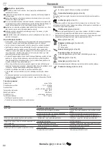 Предварительный просмотр 22 страницы Hans Grohe Croma Select E 180 Showerpipe EcoSmart 27257400 Instructions For Use And Assembly Instructions