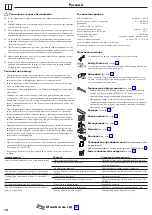 Preview for 14 page of Hans Grohe Croma Select E Multi SemiPipe EcoSmart... Instructions For Use/Assembly Instructions