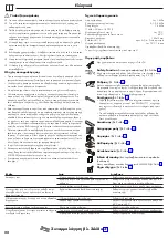 Preview for 22 page of Hans Grohe Croma Select E Multi SemiPipe EcoSmart... Instructions For Use/Assembly Instructions