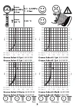 Предварительный просмотр 5 страницы Hans Grohe Croma Select E Vario 26813400 Assembly Instructions Manual