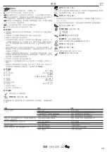 Preview for 13 page of Hans Grohe Croma Select S 180 Showerpipe EcoSmart... Instructions For Use And Assembly Instructions