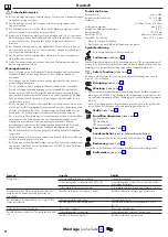 Preview for 2 page of Hans Grohe Croma Select S 280 1jet 26557000 Instructions For Use/Assembly Instructions