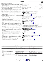 Preview for 5 page of Hans Grohe Croma Select S 280 1jet 26557000 Instructions For Use/Assembly Instructions