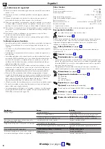 Preview for 6 page of Hans Grohe Croma Select S 280 1jet 26557000 Instructions For Use/Assembly Instructions