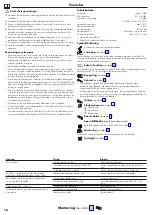 Preview for 16 page of Hans Grohe Croma Select S 280 1jet 26557000 Instructions For Use/Assembly Instructions