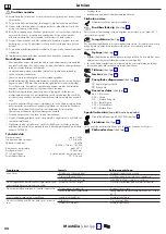 Предварительный просмотр 24 страницы Hans Grohe Croma Select S 280 1jet Showerpipe 26790000 Instructions For Use/Assembly Instructions