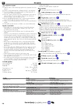 Preview for 18 page of Hans Grohe Croma Select S 280 1jet Showerpipe 26890 Series Instructions For Use/Assembly Instructions