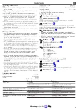 Предварительный просмотр 7 страницы Hans Grohe Croma Select S 280 1jet Showerpipe 26890... Instructions For Use/Assembly Instructions