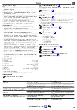 Предварительный просмотр 15 страницы Hans Grohe Croma Select S 280 1jet Showerpipe 26890... Instructions For Use/Assembly Instructions