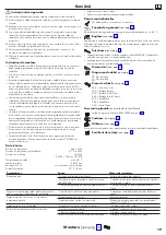 Предварительный просмотр 19 страницы Hans Grohe Croma Select S 280 1jet Showerpipe 26890... Instructions For Use/Assembly Instructions