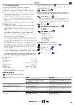 Предварительный просмотр 25 страницы Hans Grohe Croma Select S 280 1jet Showerpipe 26890... Instructions For Use/Assembly Instructions