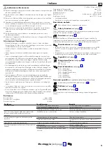 Предварительный просмотр 5 страницы Hans Grohe Croma Select S 280 Showerpipe EcoSmart 26891... Instructions For Use/Assembly Instructions