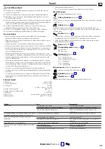 Предварительный просмотр 15 страницы Hans Grohe Croma Select S 280 Showerpipe EcoSmart 26891... Instructions For Use/Assembly Instructions