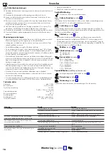 Предварительный просмотр 16 страницы Hans Grohe Croma Select S 280 Showerpipe EcoSmart 26891... Instructions For Use/Assembly Instructions