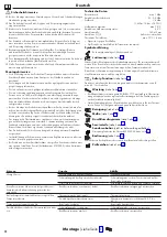 Preview for 2 page of Hans Grohe Croma Select S Multi SemiPipe 27247400 Instructions For Use/Assembly Instructions