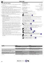 Preview for 12 page of Hans Grohe Croma Select S Multi SemiPipe 27247400 Instructions For Use/Assembly Instructions