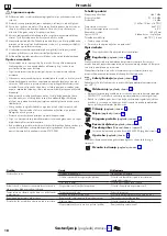 Preview for 18 page of Hans Grohe Croma Select S Multi SemiPipe 27247400 Instructions For Use/Assembly Instructions