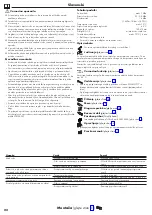 Preview for 22 page of Hans Grohe Croma Select S Multi SemiPipe 27247400 Instructions For Use/Assembly Instructions