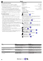 Preview for 26 page of Hans Grohe Croma Select S Multi SemiPipe 27247400 Instructions For Use/Assembly Instructions