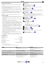 Preview for 11 page of Hans Grohe Croma Showerpipe 220 27185000 Instructions For Use/Assembly Instructions