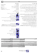 Preview for 30 page of Hans Grohe Croma Showerpipe 220 Instructions For Use/Assembly Instructions