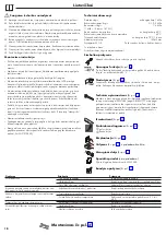 Preview for 18 page of Hans Grohe Croma Showerpipe 27135000 Instructions For Use/Assembly Instructions