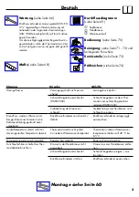 Preview for 3 page of Hans Grohe Croma Showerpipe Instructions For Use/Assembly Instructions