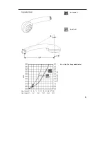 Preview for 5 page of Hans Grohe Crometa 3jet/Porter'C 27553000 Assembly Instructions Manual