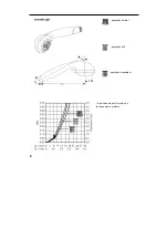 Preview for 90 page of Hans Grohe Crometa 3jet/Porter'C 27553000 Assembly Instructions Manual