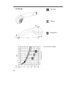 Preview for 186 page of Hans Grohe Crometa 3jet/Porter'C 27553000 Assembly Instructions Manual