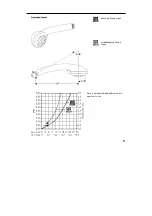 Preview for 245 page of Hans Grohe Crometa 3jet/Porter'C 27553000 Assembly Instructions Manual