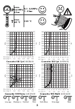 Предварительный просмотр 5 страницы Hans Grohe Crometta 100 Vario 26827400 Assembly Instructions Manual