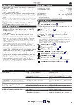 Preview for 3 page of Hans Grohe Crometta 160 1jet Showerpipe 27264400 Instructions For Use/Assembly Instructions