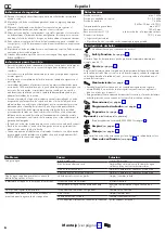 Preview for 6 page of Hans Grohe Crometta 160 1jet Showerpipe 27264400 Instructions For Use/Assembly Instructions