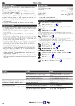 Preview for 12 page of Hans Grohe Crometta 160 1jet Showerpipe 27264400 Instructions For Use/Assembly Instructions