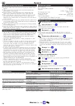 Preview for 14 page of Hans Grohe Crometta 160 1jet Showerpipe 27264400 Instructions For Use/Assembly Instructions