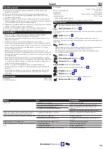 Preview for 15 page of Hans Grohe Crometta 160 1jet Showerpipe 27264400 Instructions For Use/Assembly Instructions