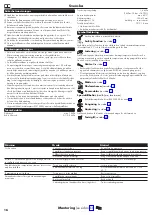 Preview for 16 page of Hans Grohe Crometta 160 1jet Showerpipe 27264400 Instructions For Use/Assembly Instructions