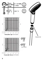 Preview for 2 page of Hans Grohe Crometta 1jet 6 l/min 26334400 Assembly Instructions