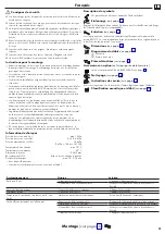 Предварительный просмотр 3 страницы Hans Grohe Crometta E 240 1jet 27284000 Instructions For Use/Assembly Instructions