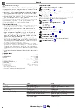 Предварительный просмотр 8 страницы Hans Grohe Crometta E 240 1jet 27284000 Instructions For Use/Assembly Instructions