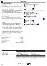 Предварительный просмотр 12 страницы Hans Grohe Crometta E 240 1jet 27284000 Instructions For Use/Assembly Instructions